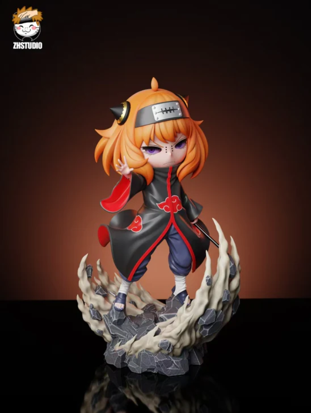 Resin: ZH Studio Pain Anya