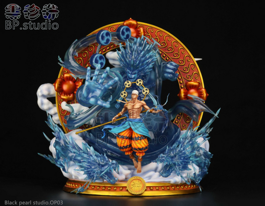 Resin: BP Studio Enel