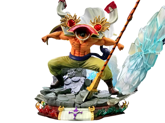 Resin: Model Palace Studio White Beard