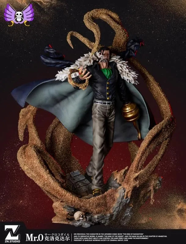Resin: ZN Studio Crocodile