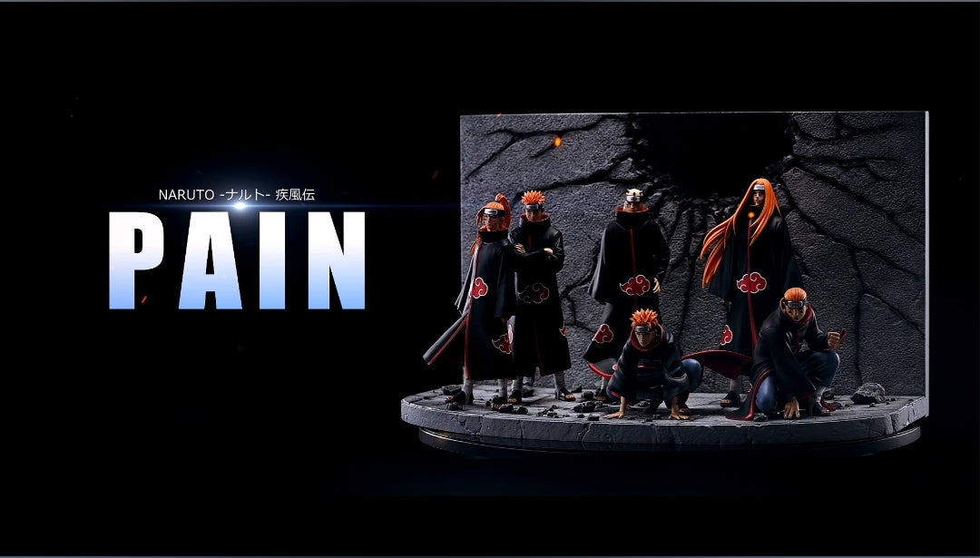 Resin: Dream Studio Six Paths of Pain