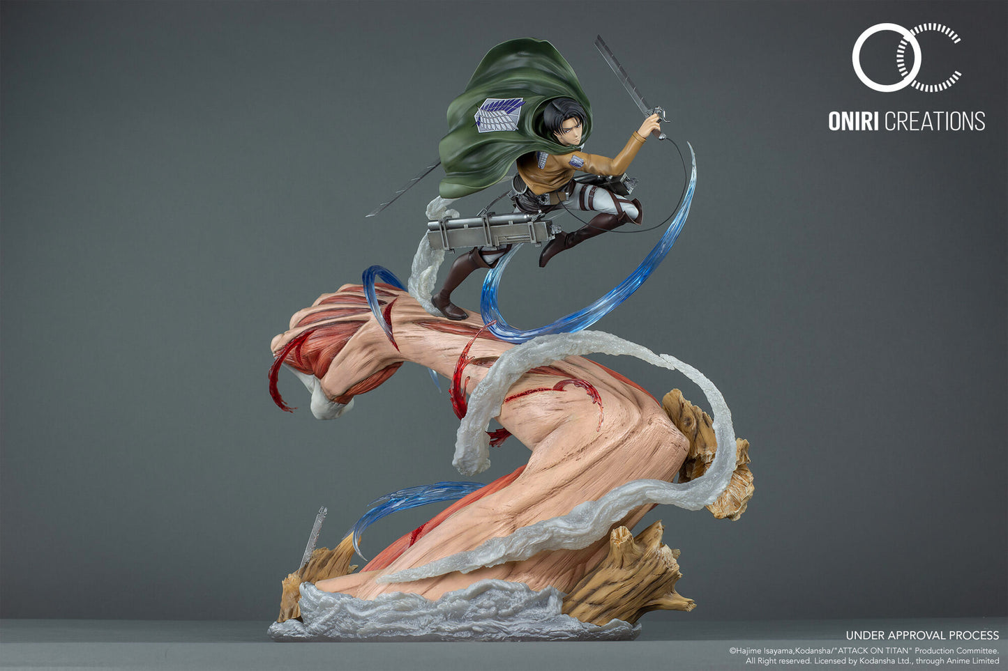 Resin: Oniri Creations Studio Levi VS Female Titan Licensed